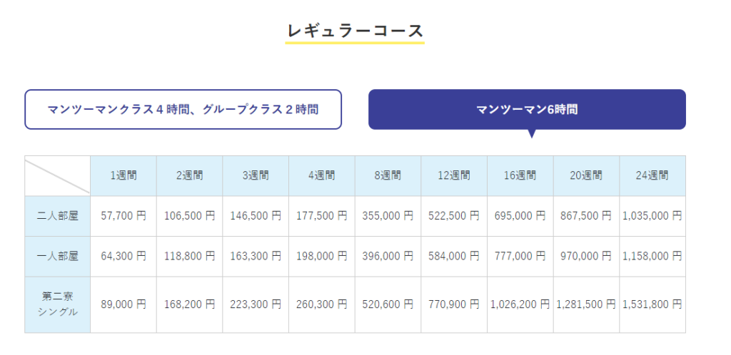 CEGAの金額詳細